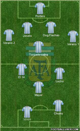 Argentina Formation 2018