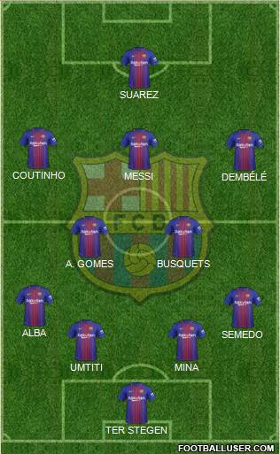 F.C. Barcelona Formation 2018
