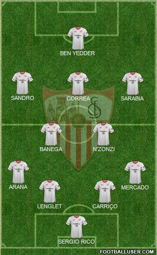 Sevilla F.C., S.A.D. Formation 2018