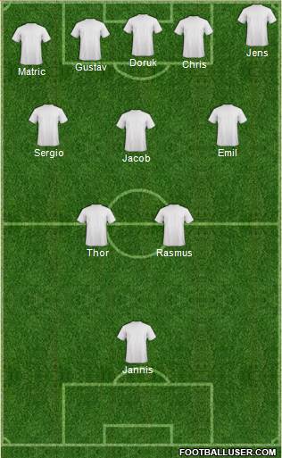 Euro 2012 Team Formation 2018