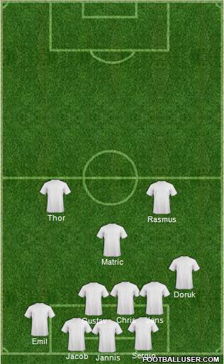 Euro 2012 Team Formation 2018