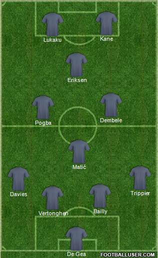 Dream Team Formation 2018