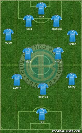 Belgrano de Córdoba football formation