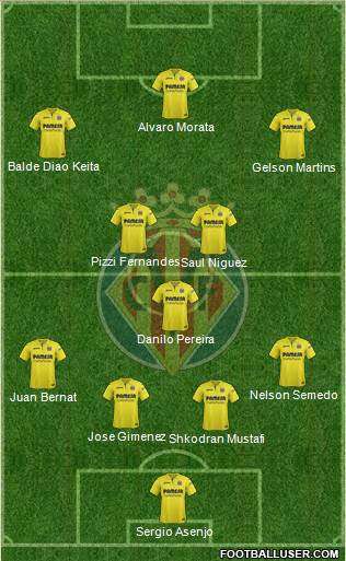 Villarreal C.F., S.A.D. Formation 2018