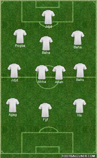 Champions League Team Formation 2018