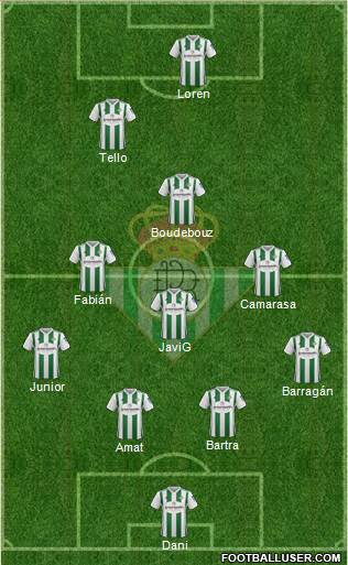 Real Betis B., S.A.D. Formation 2018