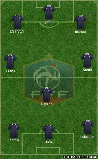 France Formation 2018