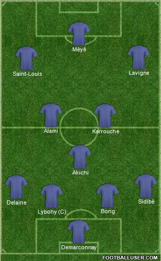 Fifa Team Formation 2018