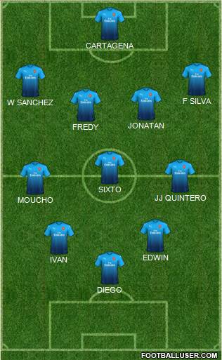 Arsenal Formation 2018