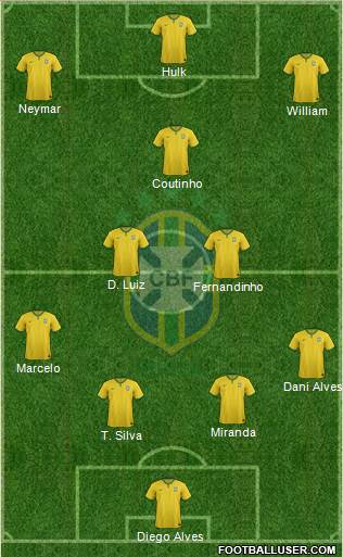 Brazil Formation 2018