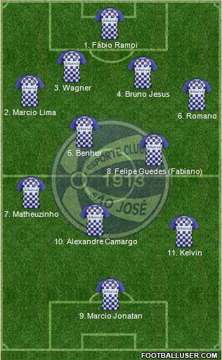 EC São José (RS) Formation 2018