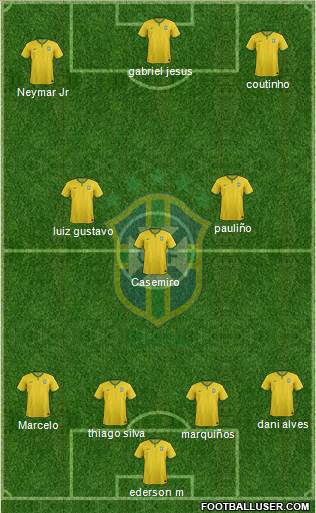 Brazil Formation 2018