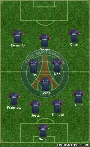 Paris Saint-Germain Formation 2018
