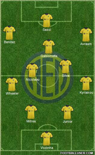 AE Limassol Formation 2018