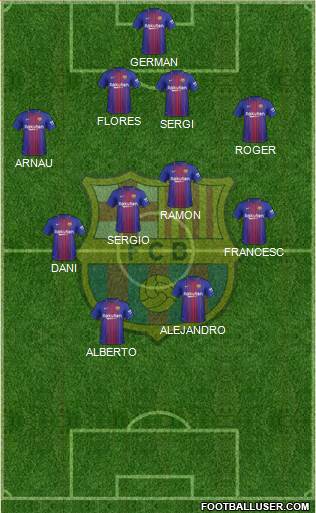 F.C. Barcelona Formation 2018