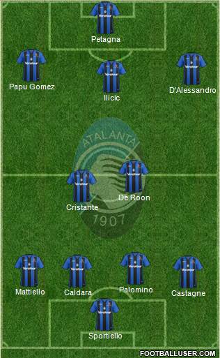 Atalanta Formation 2018