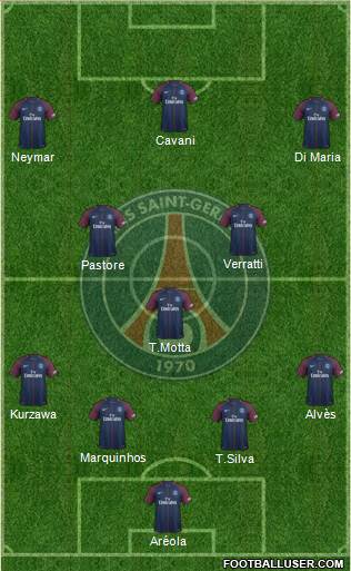 Paris Saint-Germain Formation 2018