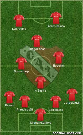 Independiente Formation 2018