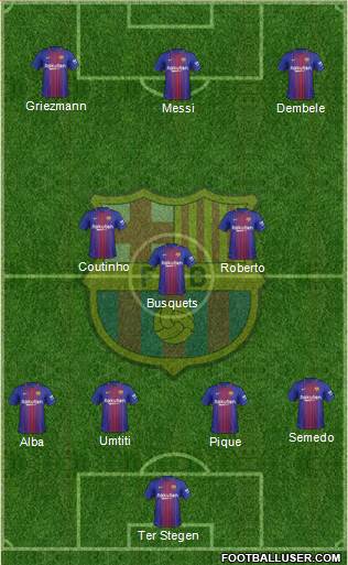 F.C. Barcelona Formation 2018