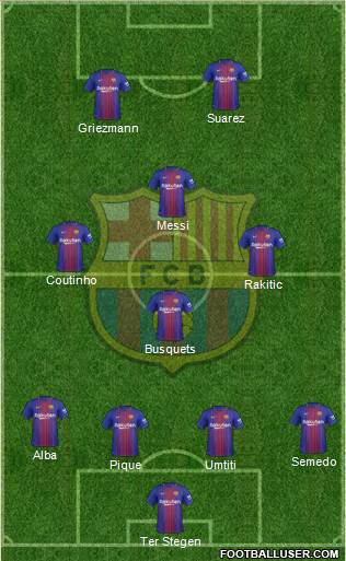 F.C. Barcelona Formation 2018