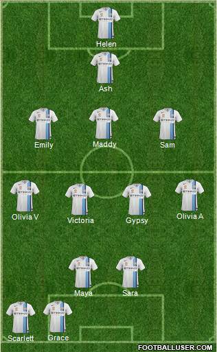 Melbourne Heart FC Formation 2018