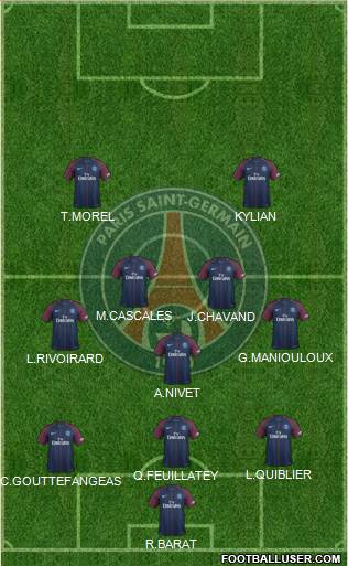 Paris Saint-Germain Formation 2018