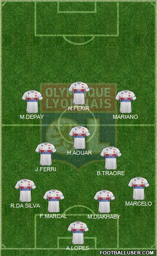 Olympique Lyonnais Formation 2018