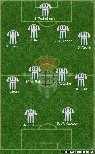Real Betis B., S.A.D. Formation 2018