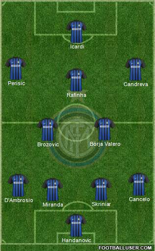 F.C. Internazionale Formation 2018