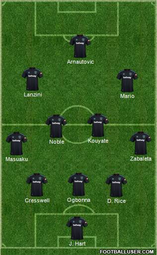 West Ham United Formation 2018