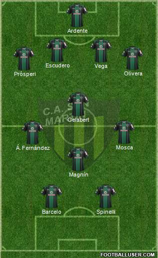 San Martín de San Juan Formation 2018