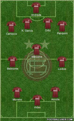 Lanús Formation 2018