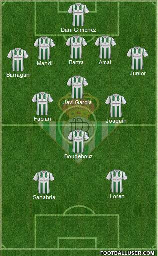 Real Betis B., S.A.D. Formation 2018