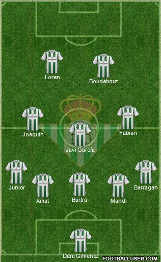 Real Betis B., S.A.D. Formation 2018