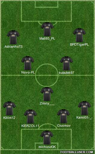 Manchester United Formation 2018