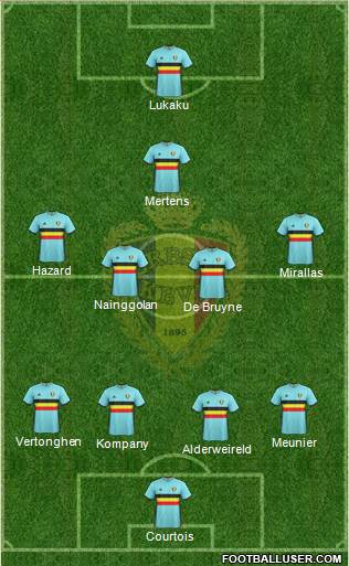 Belgium Formation 2018