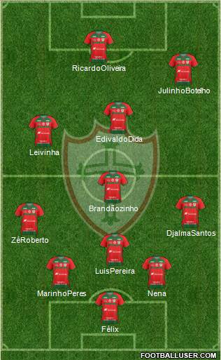 A Portuguesa D Formation 2018