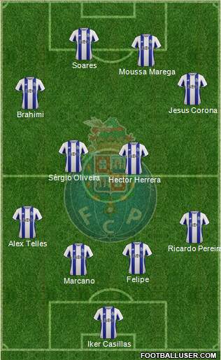 Futebol Clube do Porto - SAD Formation 2018
