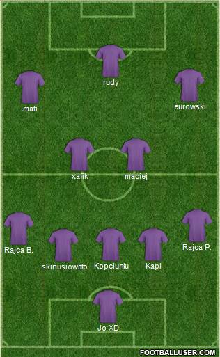 Champions League Team Formation 2018