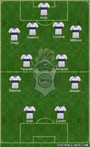 Gimnasia y Esgrima de La Plata Formation 2018