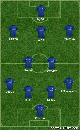 Chelsea Formation 2018