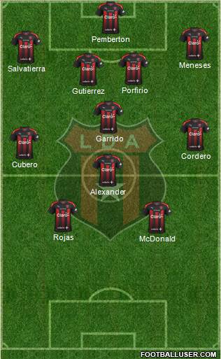 Liga Deportiva Alajuelense 4-1-4-1 football formation