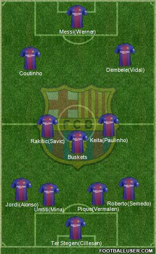 F.C. Barcelona Formation 2018