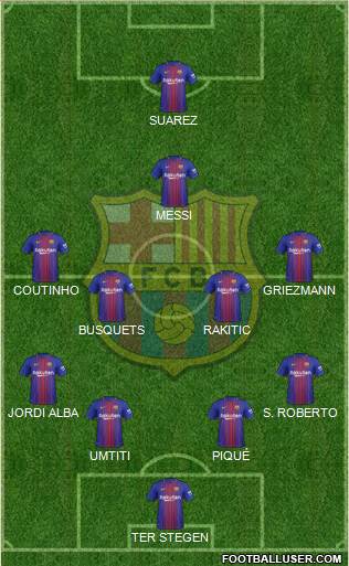 F.C. Barcelona Formation 2018