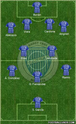 Godoy Cruz Antonio Tomba Formation 2018