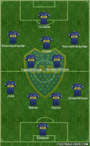 Boca Juniors Formation 2018