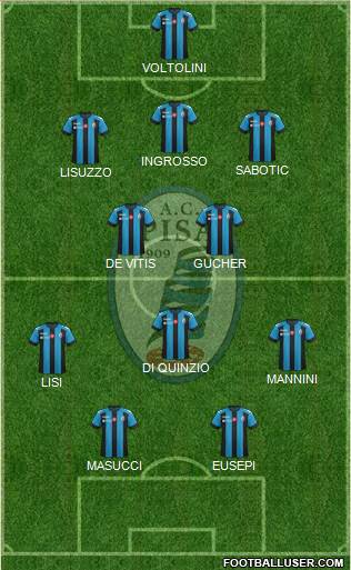 Pisa Formation 2018