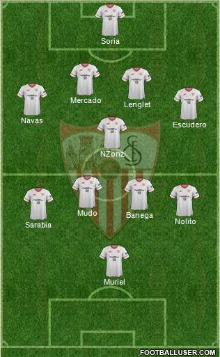 Sevilla F.C., S.A.D. Formation 2018