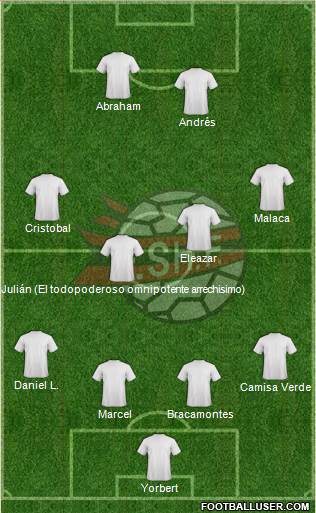 Albania Formation 2018