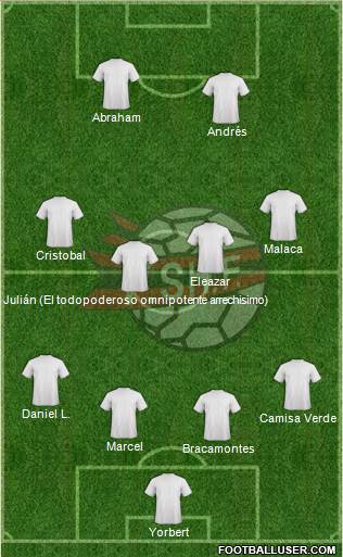 Albania Formation 2018